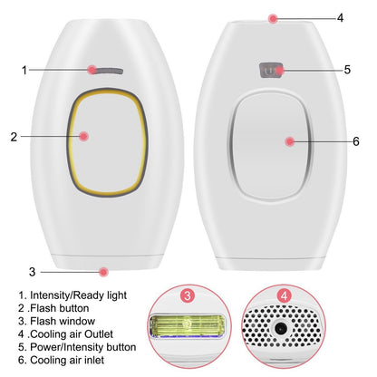 IPL Hair Removal Laser Epilator Women